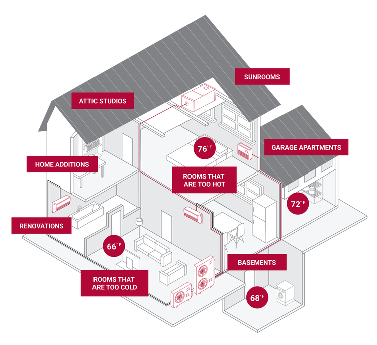 House-Graphic_07192024_AR